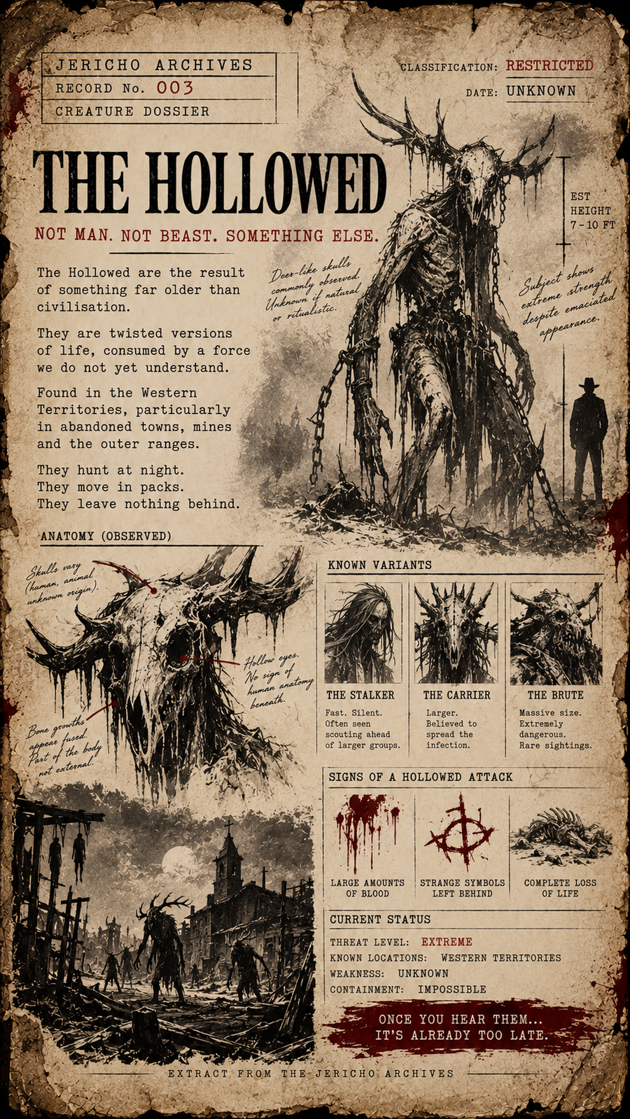 The Hollowed