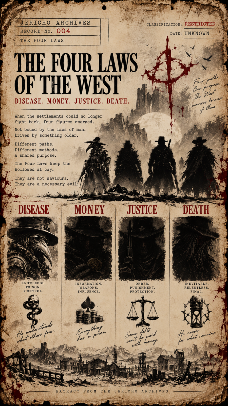 The Four Laws of the West